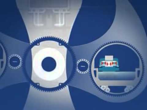 The Falkirk Wheel - How it works