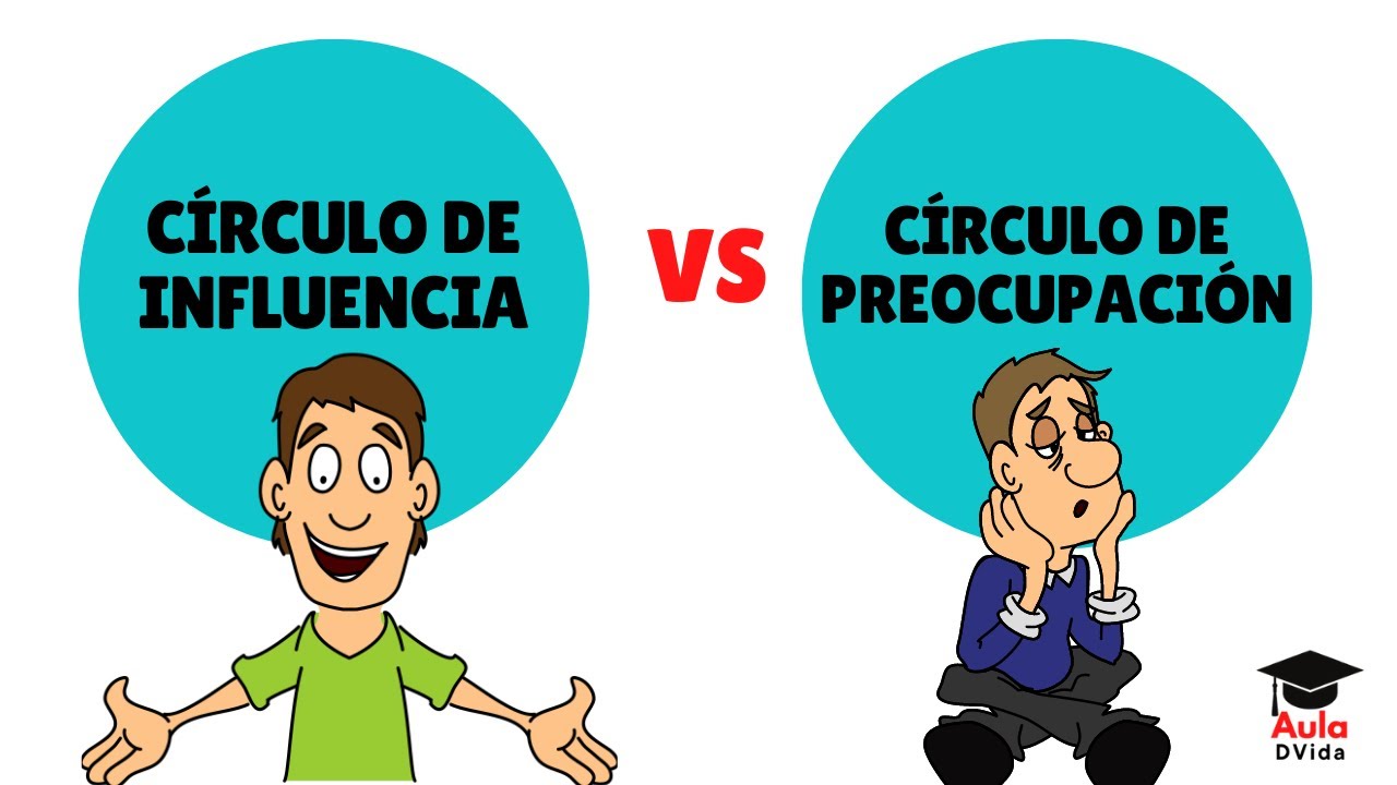 Círculo de influencia y círculo de preocupación - Desarrollo personal