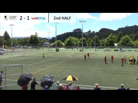 NAGT - 16B Capital vs WaiBOP