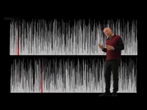 Mathematical Algorithms: The Pulse of Modern Computing | Vibepedia