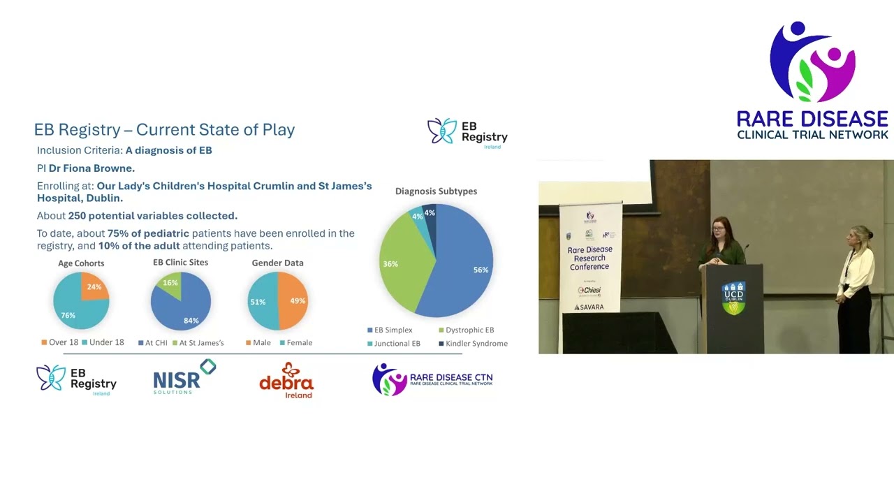 Epidermolysis Bullosa (EB) Registry