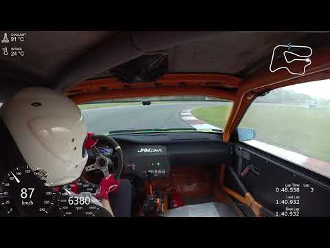 TimeAttackPoland Tor Poznań 30.10.2021 Furious Honda Civic K20