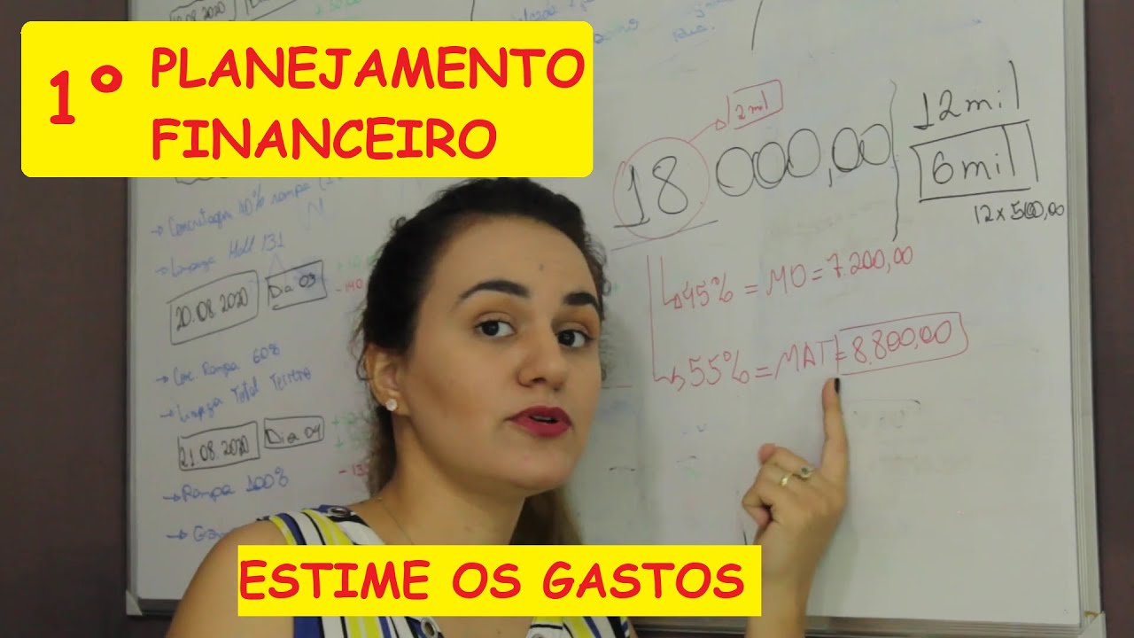COMO PLANEJAR UMA REFORMA RESIDENCIAL EM 3 ETAPAS (1/3)