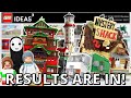 ONLY ONE LEGO IDEAS Review Results FINALLY Released