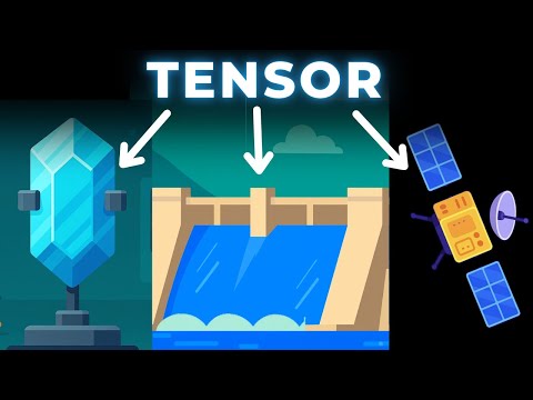 I never intuitively understood Tensors...until now!