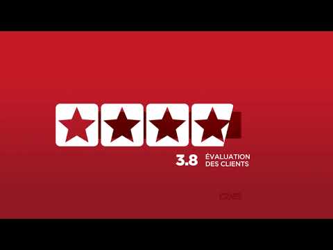 RA-F36DMM33