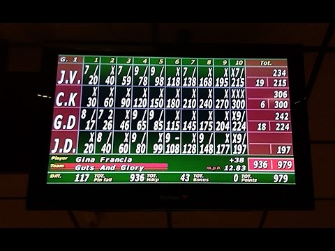 Lutheran Pastor Bowls Official 300 game