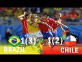 Brazil vs Chile  1x1 [3x2]  FIFA World Cup 2014 R16  All Goals & Highlight