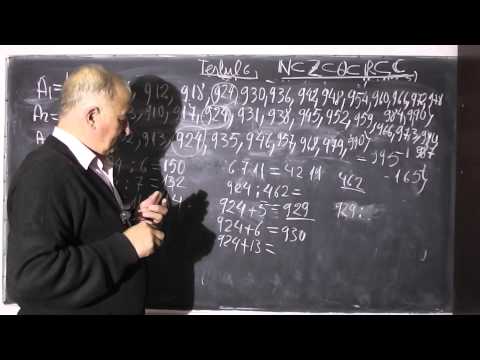 2/2 Lectia 278 - Divizori Multipli Teorema impartirii cu rest - Tema la matematica cu Radu - Clasa 6