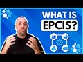 What is EPCIS?
