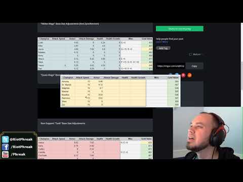 League of Legends Patch 7.22 Rundown