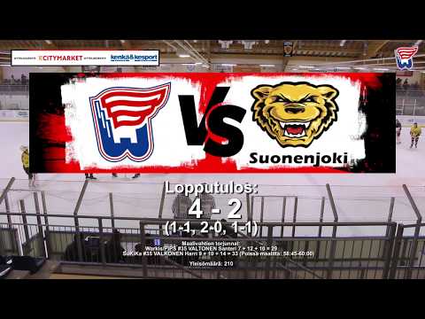 Warkis/PiPS vs SuKiKa -Maalikooste -Luode Areena, Varkaus (31.01.2020)