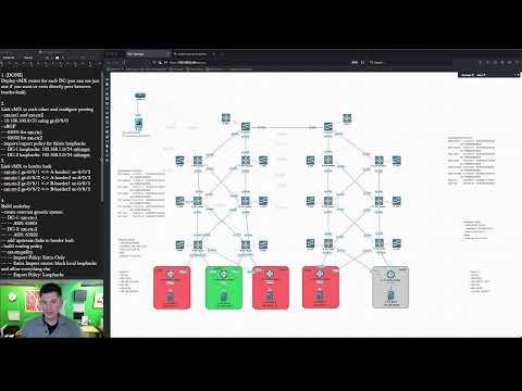 9. Day-1 DCI - Apstra Eve-NG Lab