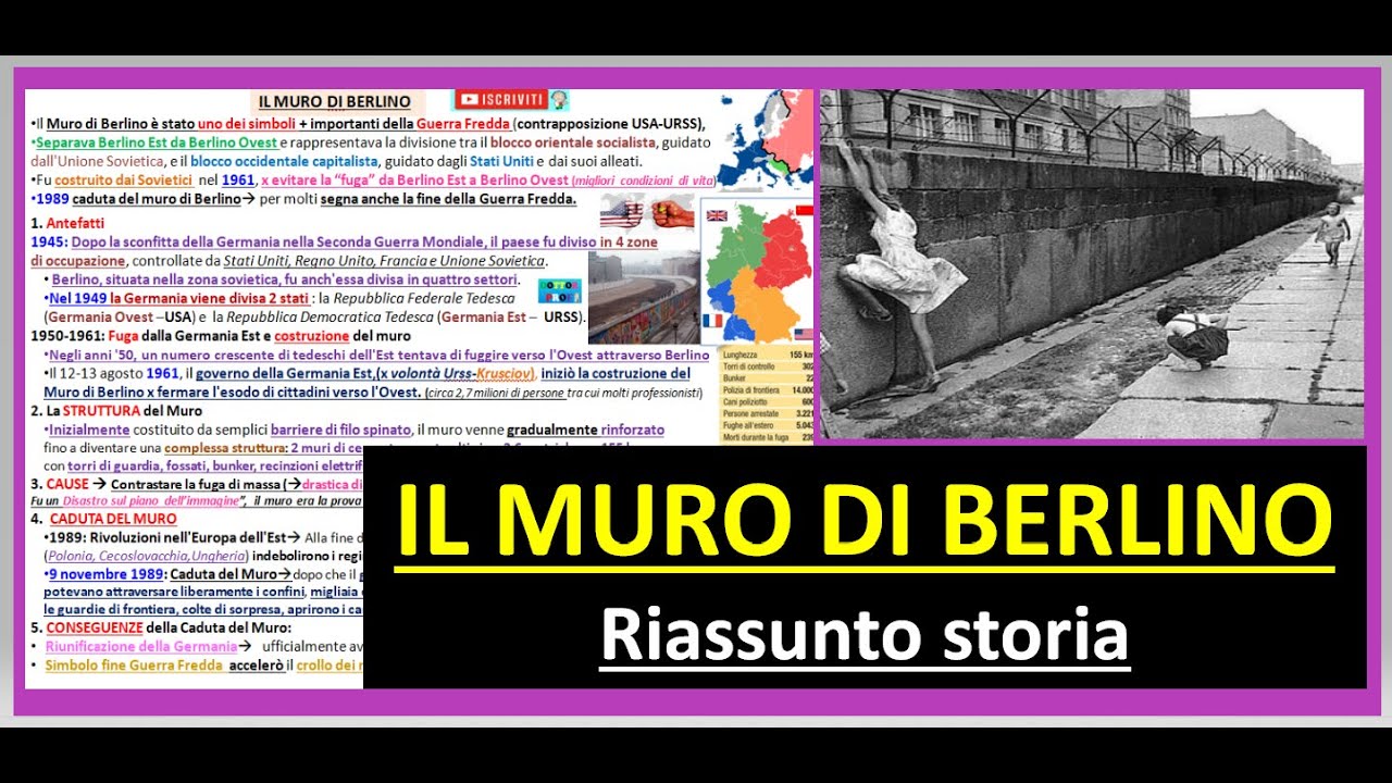 IL MURO DI BERLINO riassunto storia