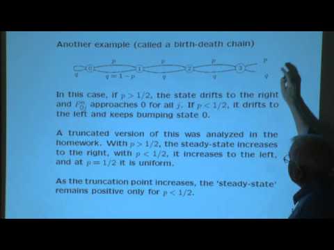 Renewals and Countable-State Markov