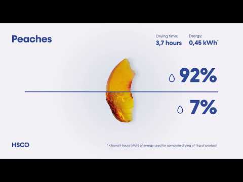 With HSCD you can dry everything