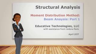 SA38: Moment Distribution Method (Beam Analysis 1)