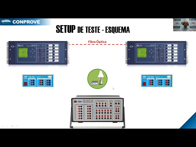 Fault Location and Protection by Traveling Waves 6 sddefault