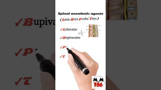 Download lagu spinal anesthetic agents mp3