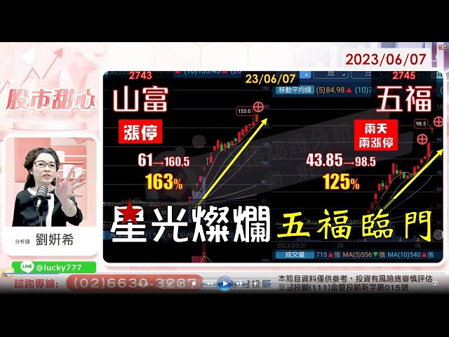 06/07【甜心盤後影音】星光燦爛　五福臨門