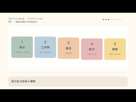 觀看 Day 4 影片