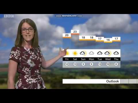 Alex Osbourne - Points West weather - (20th September 2019) - HD [60 FPS]