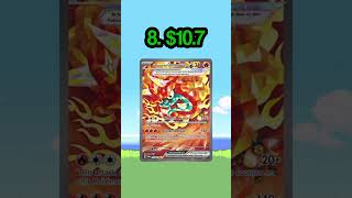 Top 10 Most Expensive Cards for Ogerpon