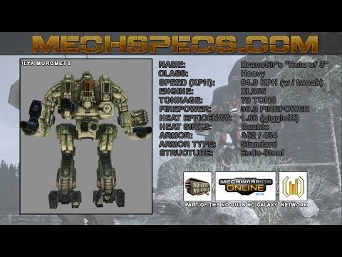 CTF-IM Ilya Muromets Dranozir's "Rule of Three"