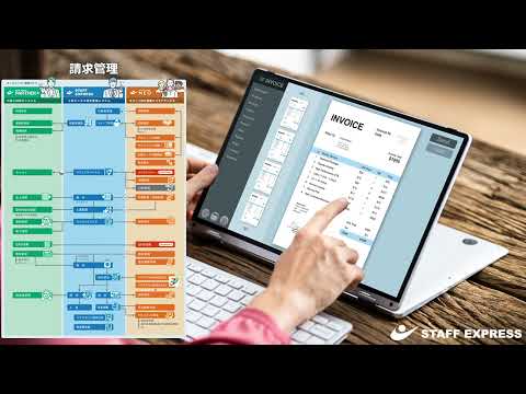 「請求〜入金」サムネイル画像