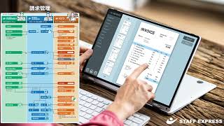 「請求〜入金」サムネイル画像