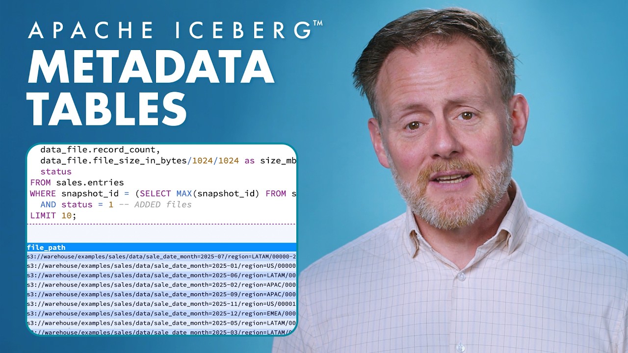Metadata Tables