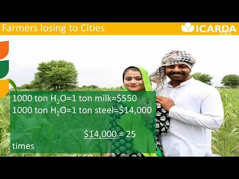 2nd WASAG International Forum – Technical session: Dryland Agriculture