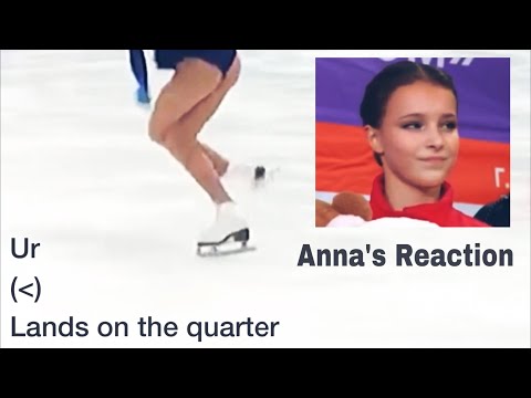Anna Shcherbakova Syzran 2020 Jump Analysis