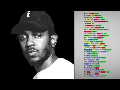 Kendrick Lamar's "THat Part (Black Hippy Remix)" Verse | Check The Rhyme