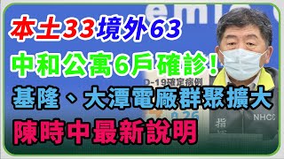 中和公寓爆6戶確診　基隆、大潭電廠群聚再