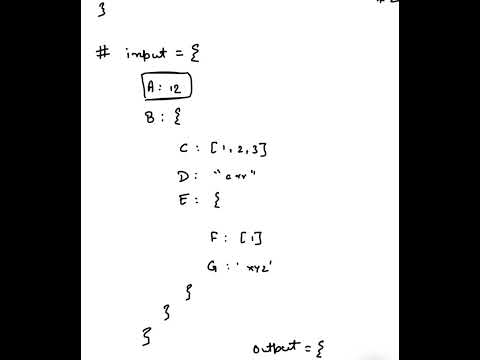 Flatten Object In Javascript Interview Question Explained