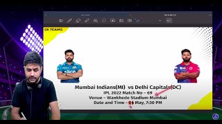 MI vs DC Dream11 | MI vs DC Pitch Report & Playing XI | Mumbai vs Delhi Dream11 - IPL 2022