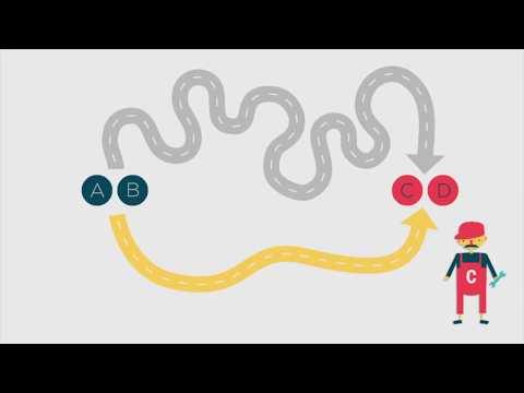 Cobalt Catalysed C H Activation