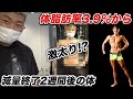 【激太り!?】大会後2週間で体重プラス7キロ!!増量期の体公開!!【筋トレ】