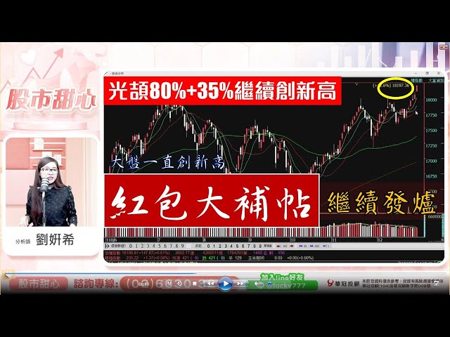 1228 - 光頡115%，紅包大補帖【發】爐囉