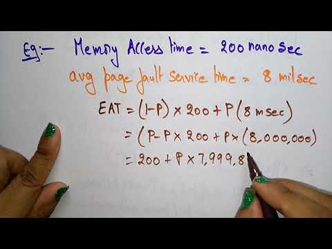 Demand Paging | Performance | OS | Lec 23 | Bhanu Priya