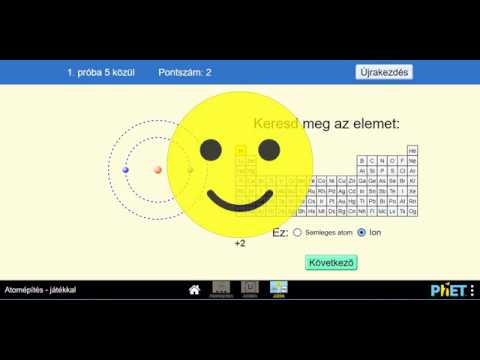 a paraziták teljes eloszlása