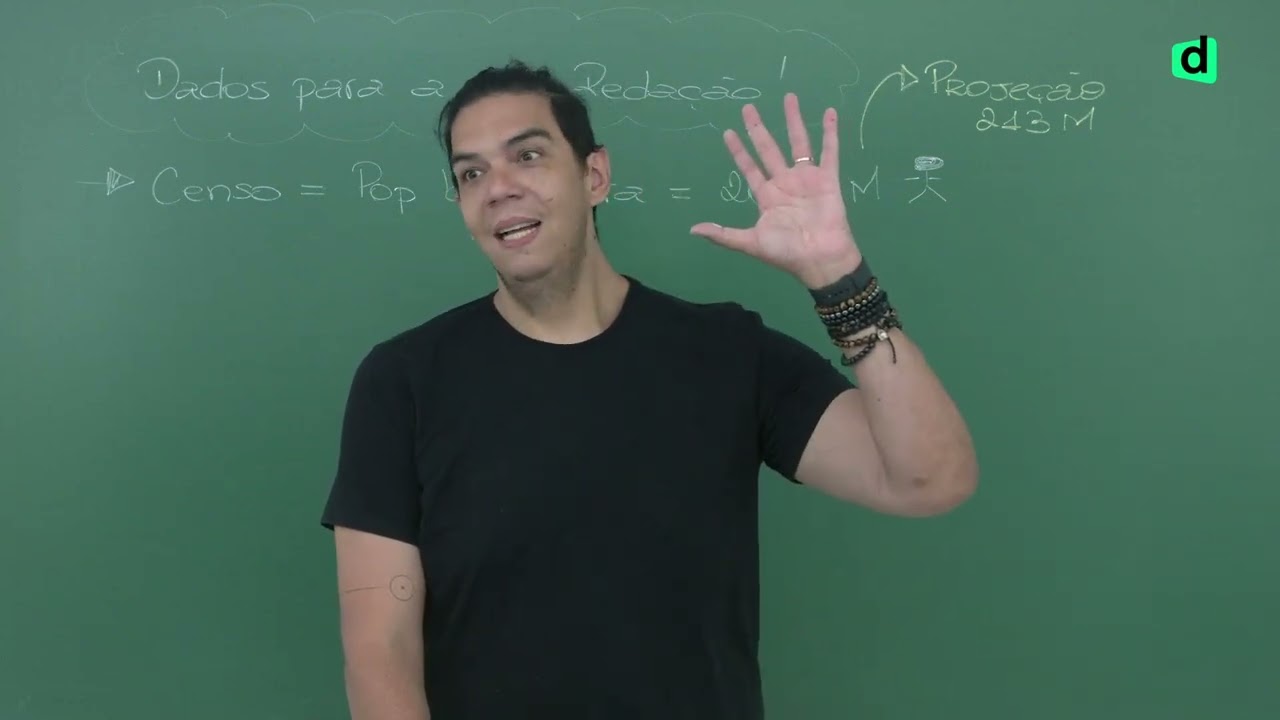 DADOS ATUAIS QUE PODEM TE AJUDAR NA REDAÇÃO DO ENEM |REVISÃO GRÁTIS ENEM 2023 | ATUALIDADES