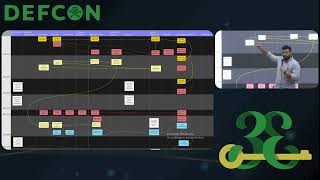 DEF CON 33 - Hacking Context for Auto Root Cause and Attack Flow Discovery - Ezz Tahoun