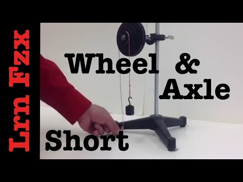 Wheel and Axle - Quick Version