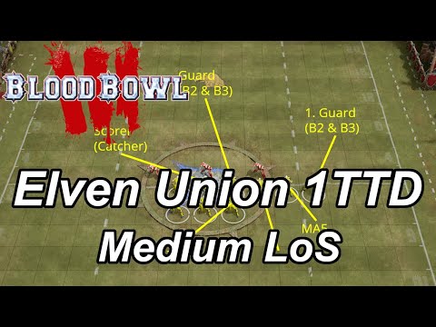 Blood Bowl 3 one turn touchdown: MA8 Elven Union, medium LOS defence (10 players, 3 pushes)