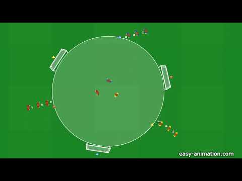 Ballmitnahme und Orientierung