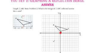 9-2: Reflections