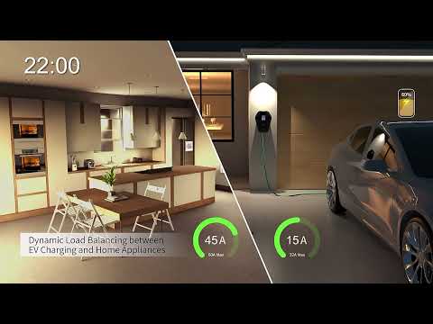 Discover the Future of Electric Vehicle Charging Together