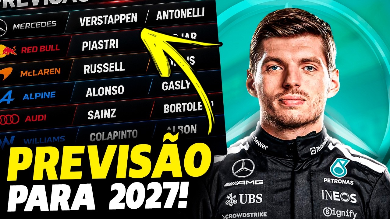 PREVISÕES: VERSTAPPEN NA MERCEDES, PIASTRI NA RED BULL E RUSSELL NA MCLAREN | FÓRMULA 1